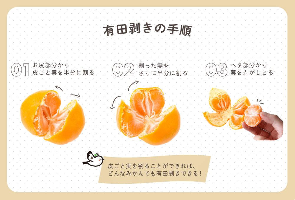 あたらしいみかんのむきかた岡田 好弘, 神谷 圭介 本通販Amazon