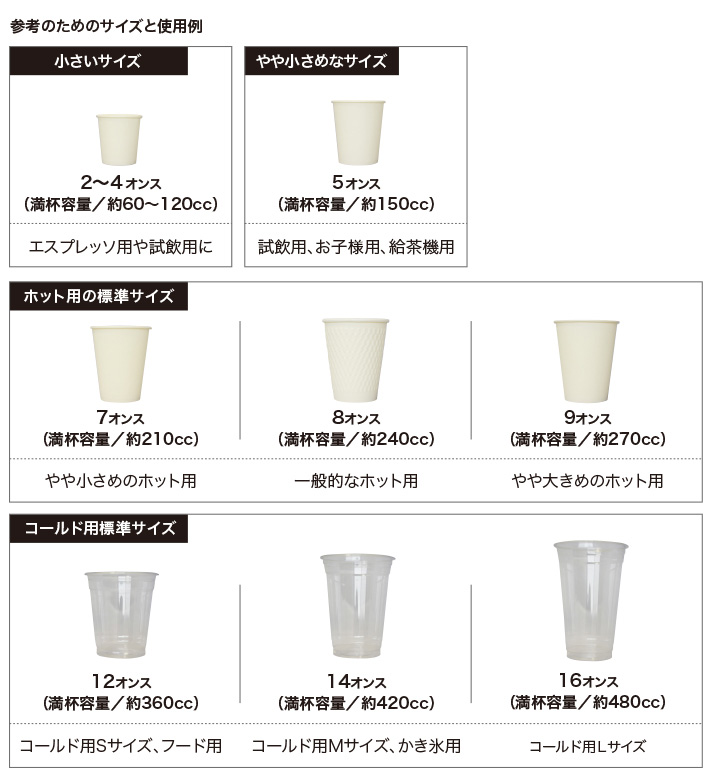 コスタコーヒー 陶磁器製テイクアウトカップ タリーズコーヒー アイストレー - メルカリ