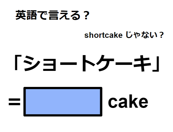 意外と知らない？ショートケーキの名前の由来🍰ファイナル甘いもん