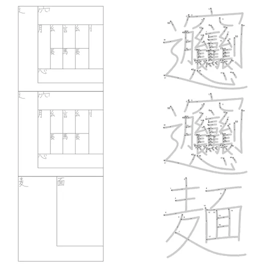 淡水で発見！世界で一番画数の多い漢字のぶっとい麺、ビャンビャン麺を食べてきた☆柴米夫妻中式麵館☆cocointwblog