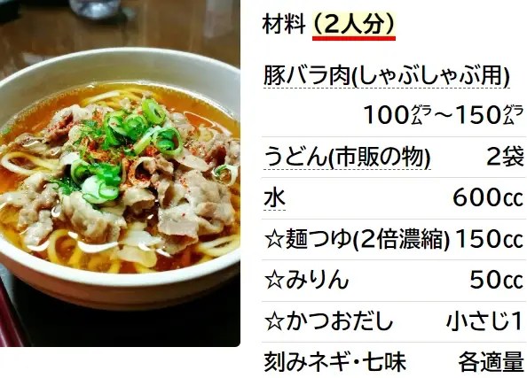 10分で作れる！簡単夕飯レシピ30選。今日のメニューに取り入れよう - macaroni