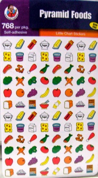 メタボリックシンドロームが気になる方に - 健長寿のためのヘルシーフードピラミッド - アンチエイジング ワールド