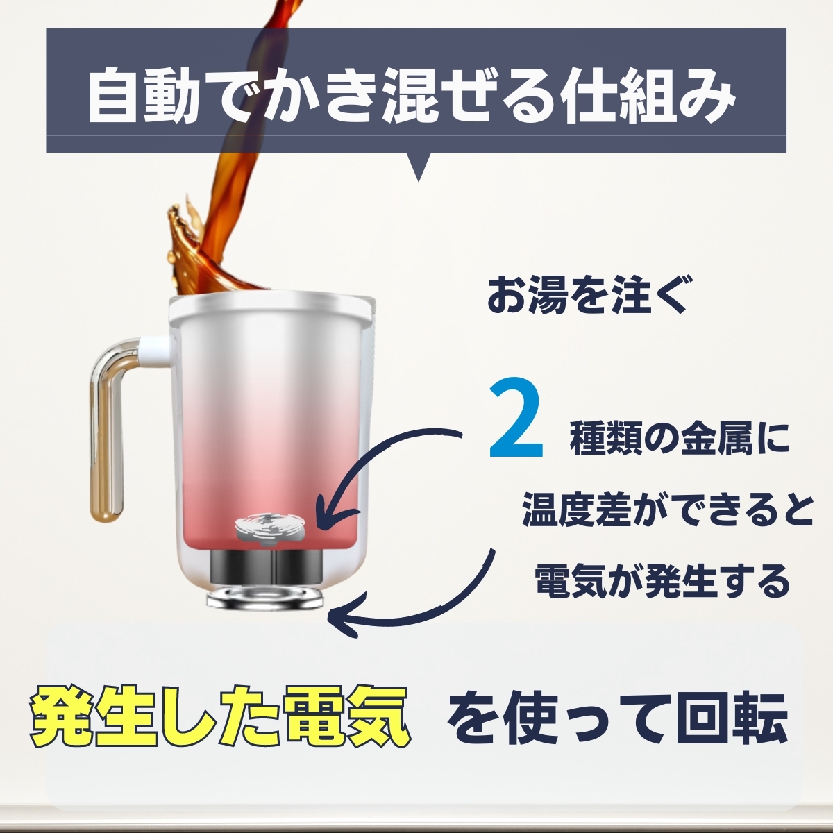 話題の新製品! マドラーいらずの自動かきまぜスピンカップ - CAMPFIREキャンプファイヤー