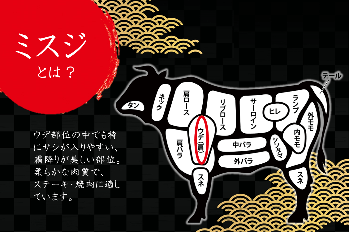 業務用 愛知県産交雑種牛 部位：ミスジ : あいちゴコロ ＪＡタウン 産地直送 通販 お取り寄せ