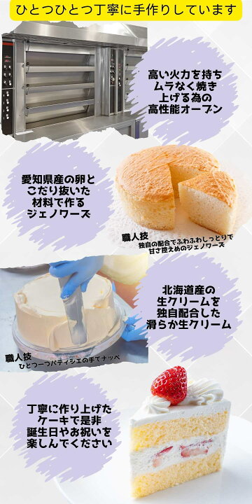 無印バームクーヘンを使ってクリスマスケーキ作りに挑戦！ - ママのお部屋