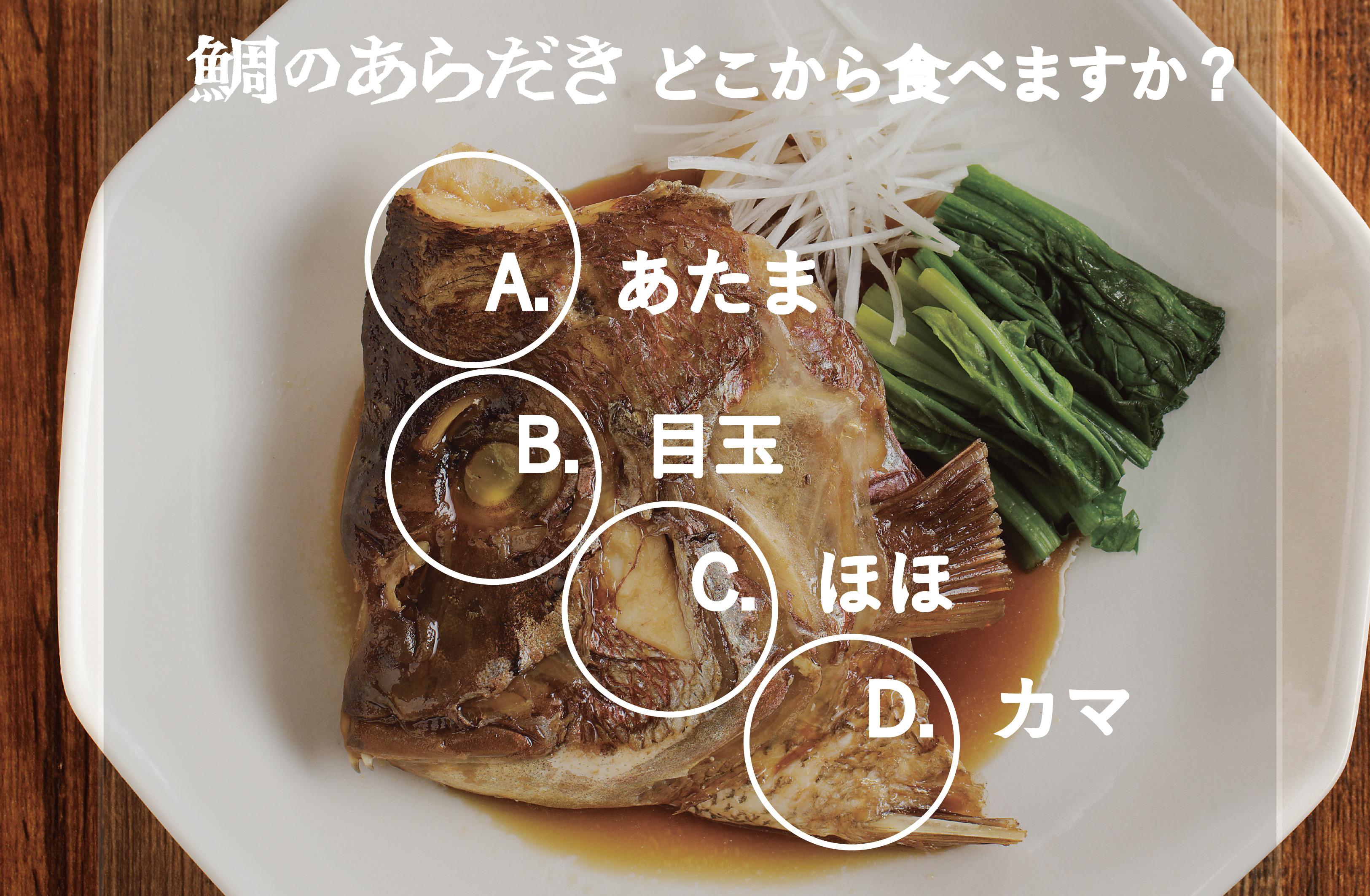 鯛のあらだき - 煮魚-Nizakana -公式 尾道の鮨と魚料理 保広 Specialty Sushi restaurant Yasuhiroat Onomichi Setonaikai