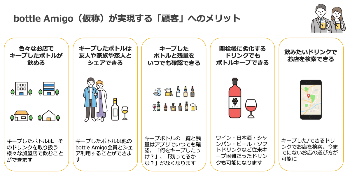 新発見！ボトルキープでホテルバーをお得に利用！UMAGA ウマガ福岡の“うまい”を探求するWEBマガジン