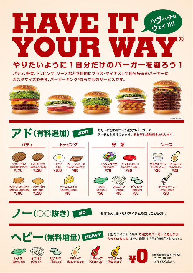 ハンバーガーメニューのCSSアニメーション 5選 - WEB Animationコピペできるウェブアニメーションのまとめサイト