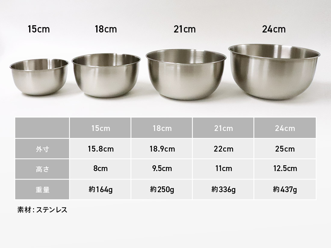 ボウルの選び方 お菓子づくりの道具ストレスとサヨナラ