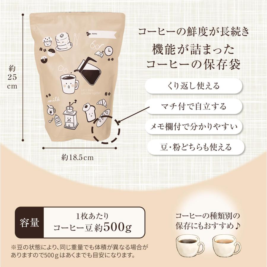 おいしさを長持ちさせるコーヒー粉の買い方 保存方法も紹介コーヒーステーション