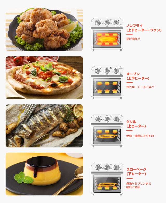 キッチン家電 ノンフライオーブントースター クイジナートノンフライオーブントースター クイジナート スイーツ などのインテリア実例 -2023-02-05 12:41:46RoomClip ルームクリップ