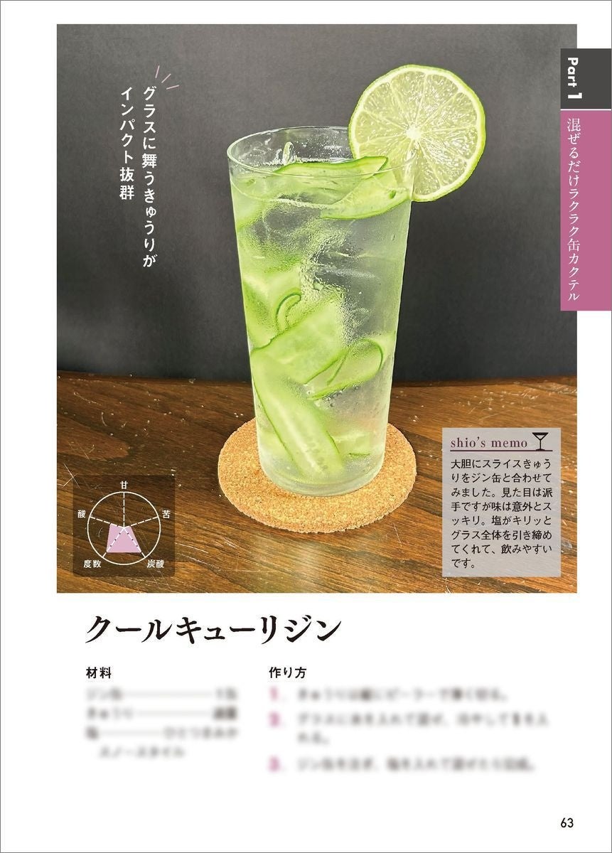 衝撃 カクテルのひとつ「ニコラシカ」 の正しい飲み方知ってる？意外と知らない作法に驚愕 - macaroni
