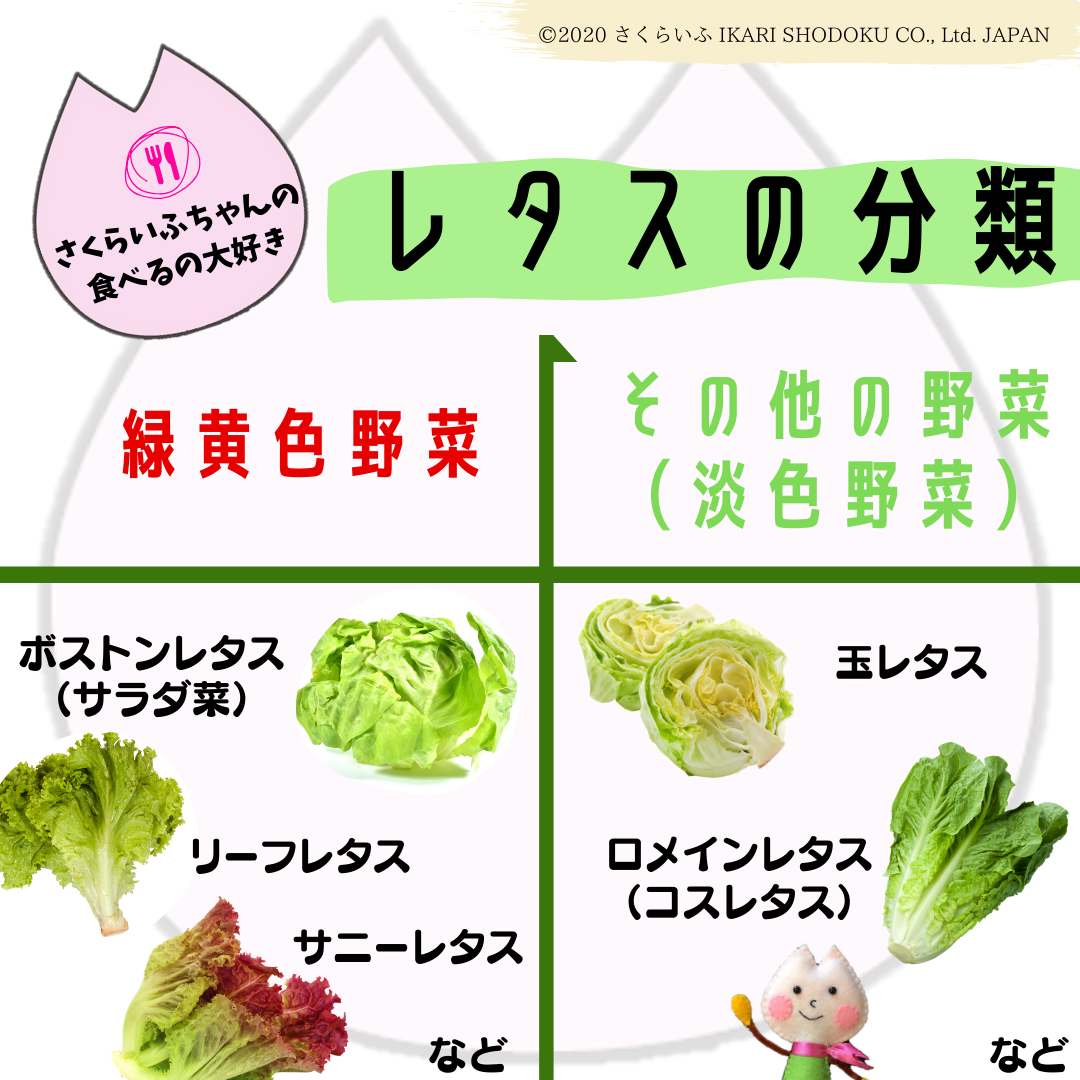 変色した野菜を無駄にしない食べ方
