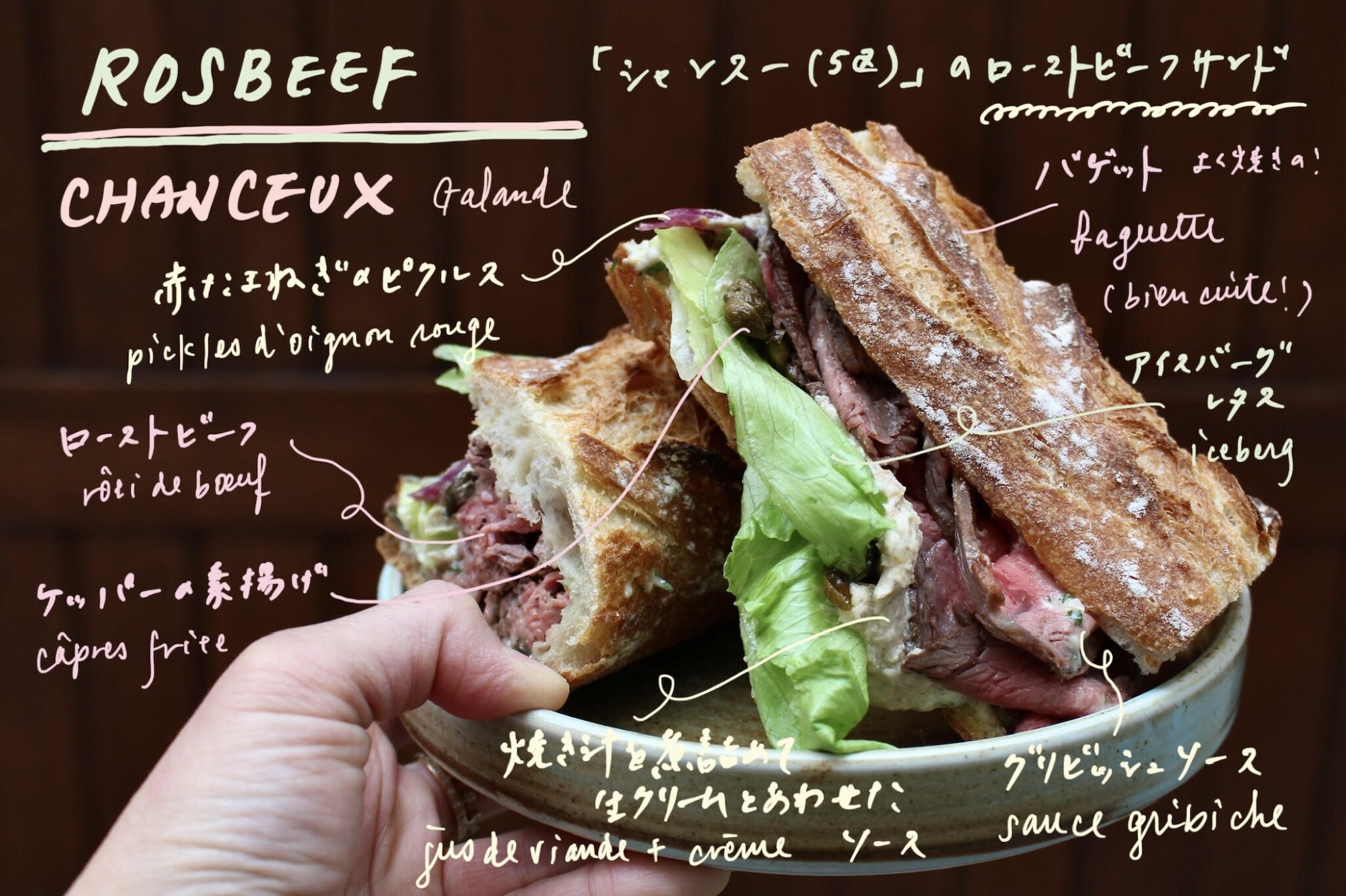 BLT風サンドイッチオージー・ビーフ公式サイト