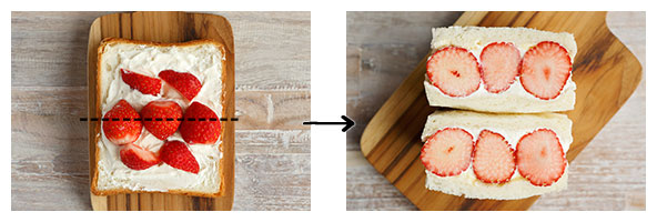 サンドウィッチのカットにはこの包丁を！cocochical ココチカル 牛刀の紹介 – 京セラキッチンオンラインストア