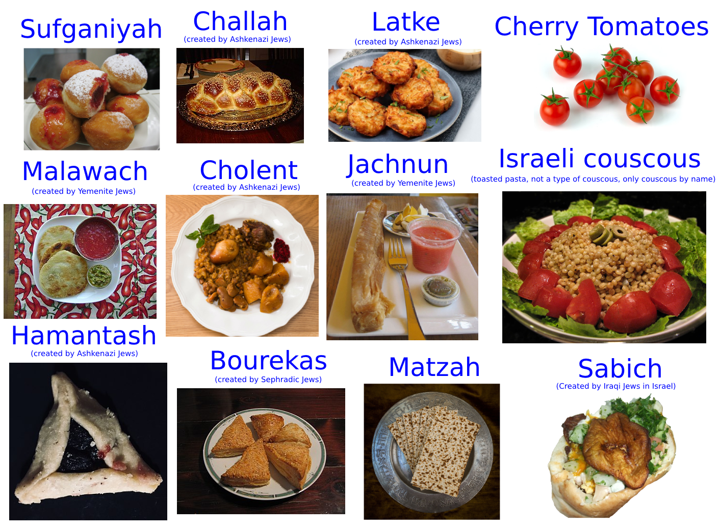 GermanyBerlin 次に来るのは、イスラエル料理だ！料理通信生産者、料理人、食べる人を結ぶ