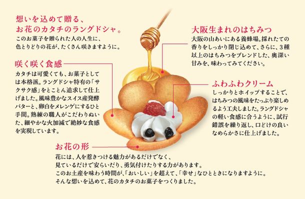 お花の バターサンドクッキー 「フルリール」 2種類 8個入： スイーツ 焼き菓子 クッキー バターサンド クッキー缶 可愛い 花 花型 花型クッキークッキーサンド イチゴ フランボワーズ バタークリーム京都府舞鶴市ふるさと納税サイト「ふるなび」