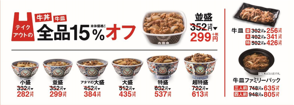 吉野家のサイズで最大の超特盛はコスパがいい？ アタマの大盛は肉が多い？ – grapeグレイプ