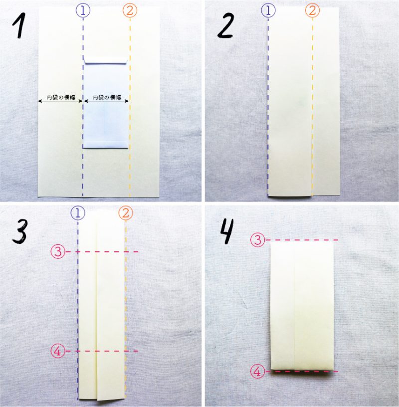 のし袋 基本の書き方と、注意すべきポイントをご紹介カタログギフトのハーモニック ギフトメディア