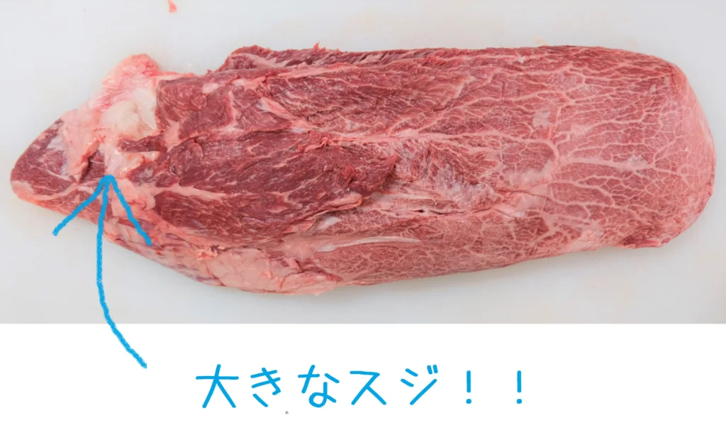 部位の説明神戸牛の通販 お肉の達人