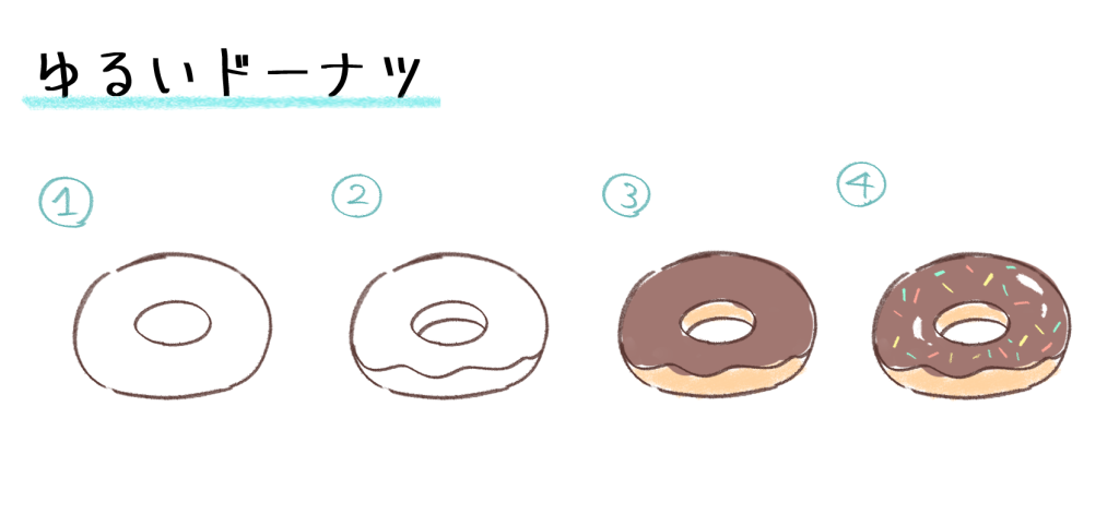 女性に好まれるオシャレでかわいい食べ物イラストを描きますイラスト作成・制作の外注・代行ランサーズ