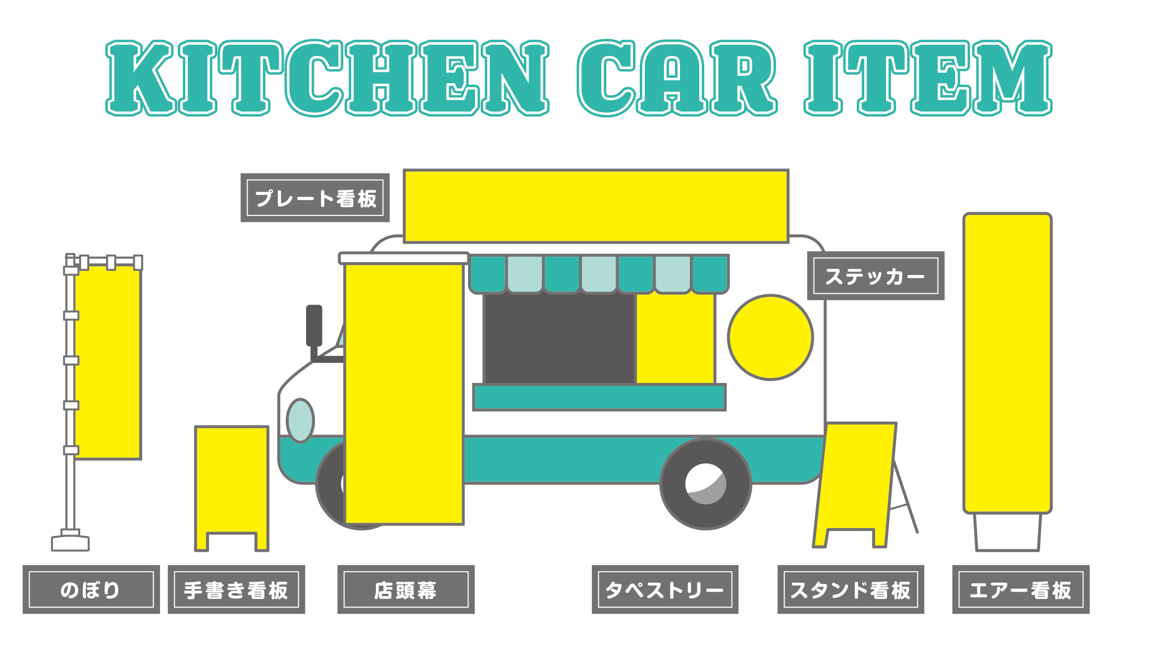 世界観のにじむデザインいろいろ。 オランダのフードトラック ケータリングカー がお洒落＆合理的 - チャリときどき鴨：オランダ雑記ブログ