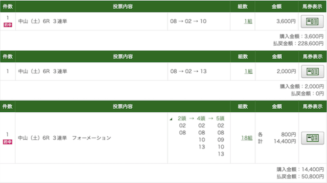 買わずに後悔？コストコの焼き牡蠣を正直レビュー驚きの美味しさとアレンジ4品＆お得情報も！コストコ便利帳