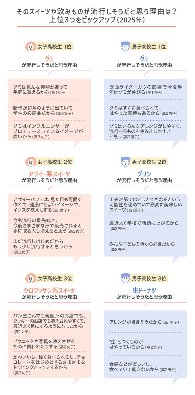 2023年 福岡の人気お土産ランキング30選おすすめのかわいいお菓子やおつまみをお取り寄せ♪お土産タイムズ