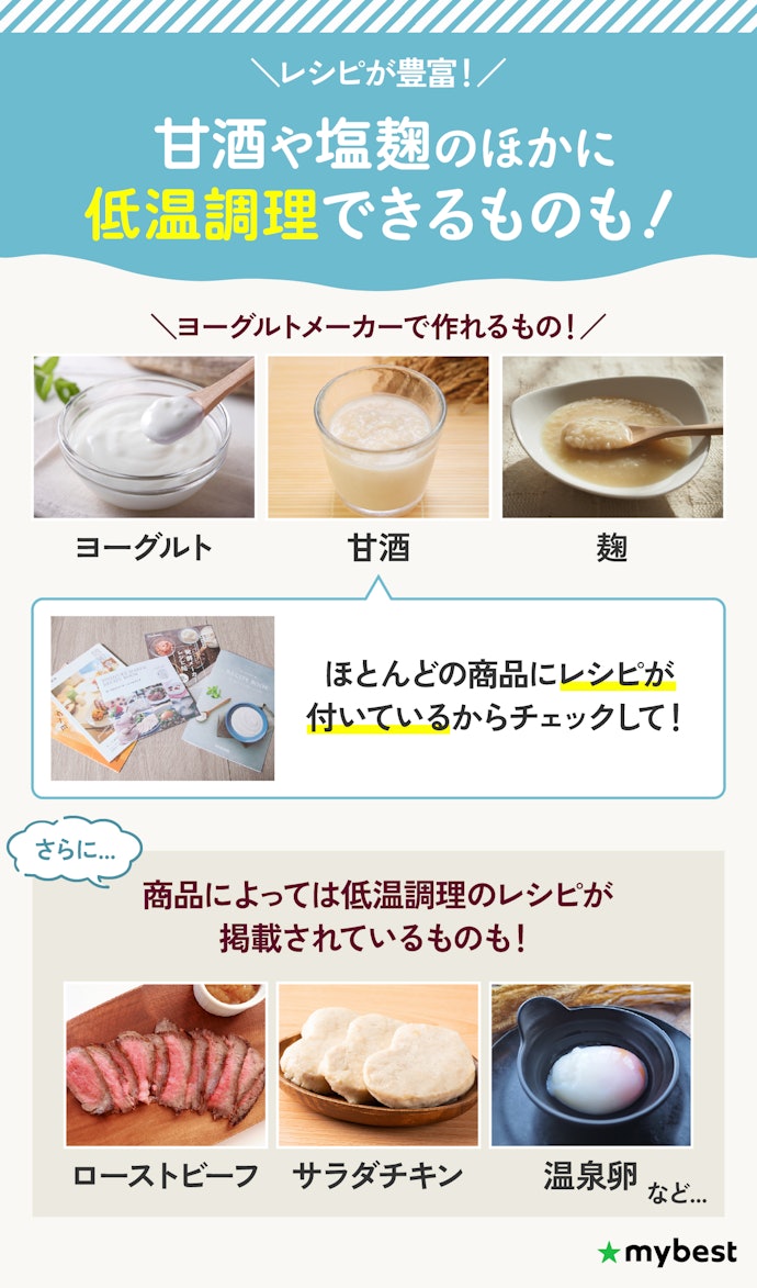 ヨーグルトメーカー 作り方・R-1・LG21他手作り・温度・レシピ