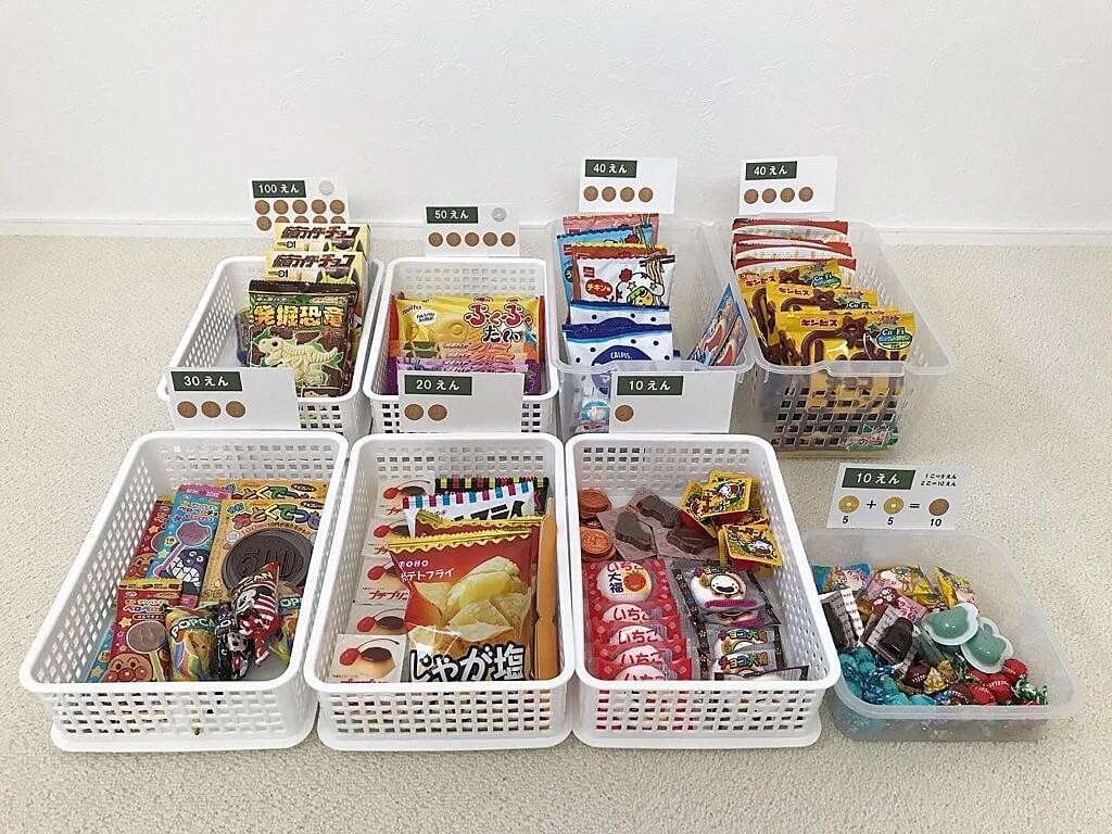 イベント・パーティ用 楽しく学んで☆おいしく食べよう♪ごっこ遊びでお買い物体験♪ みんなで駄菓子屋さんごっこ 大 ：みんなのおかし市場