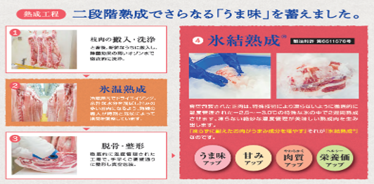 エスニックだれ