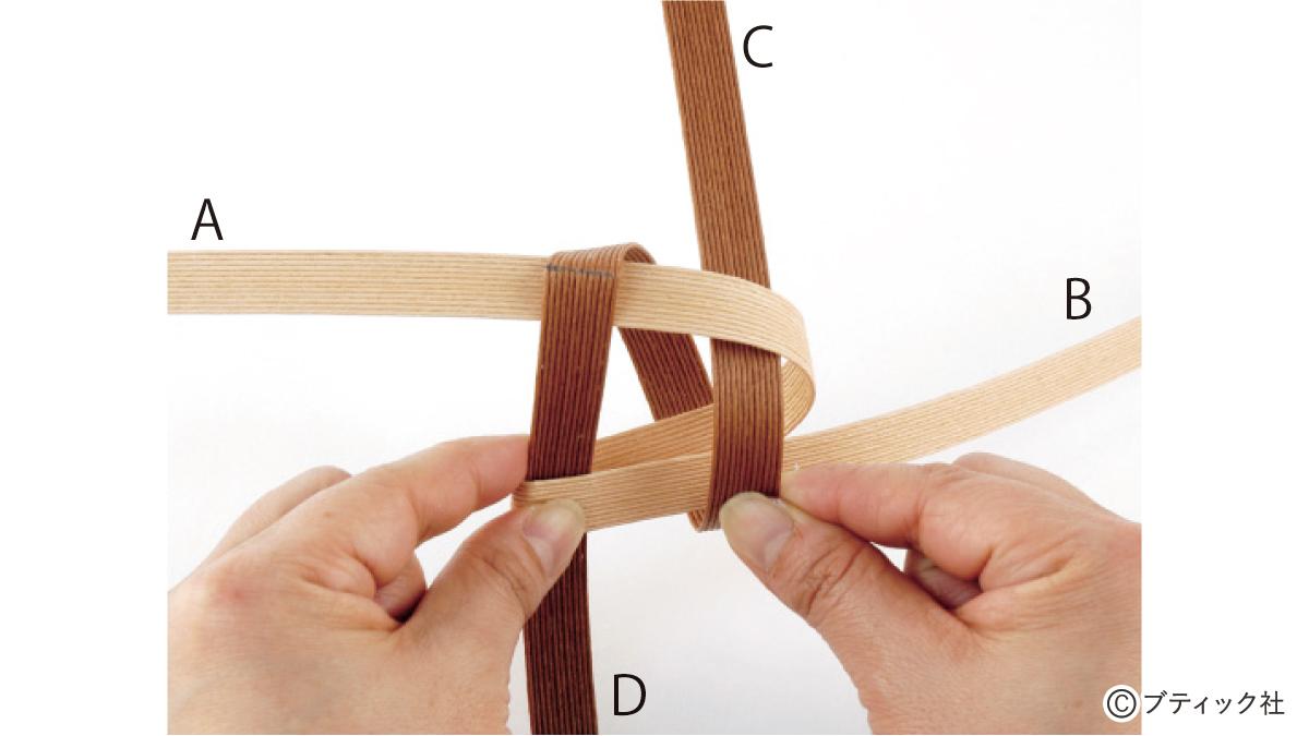 エンゼルリボンキット 金魚の作り方入 6匹作れる！ つくる楽しみ手芸材料のネットショップ つくる楽しみ．ｃｏｍ