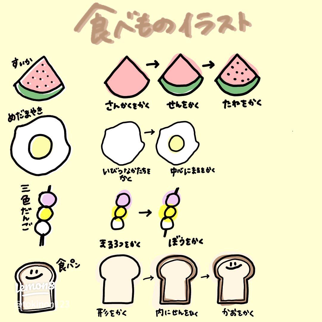 食べ物」のイラスト一覧 - 無料イラスト イラストareira