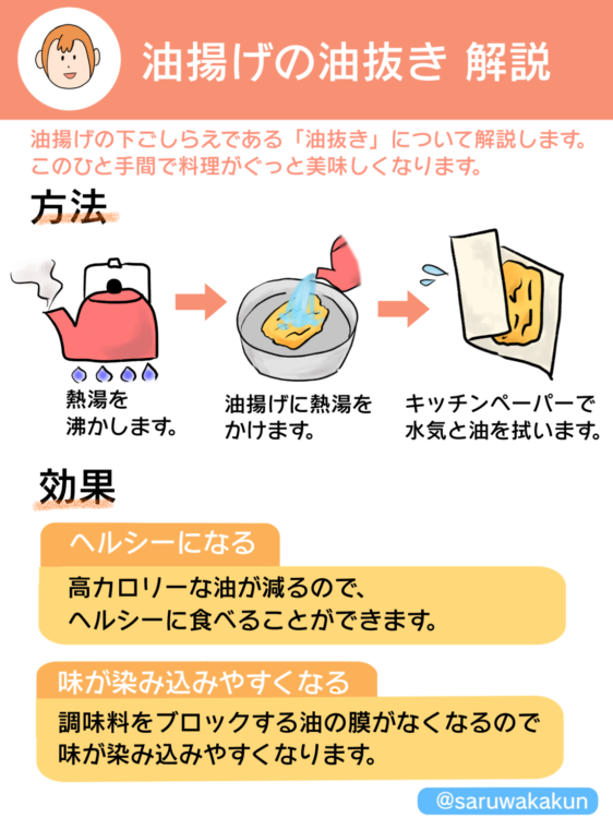 油揚げの開き方：簡単でヘルシーな調理法