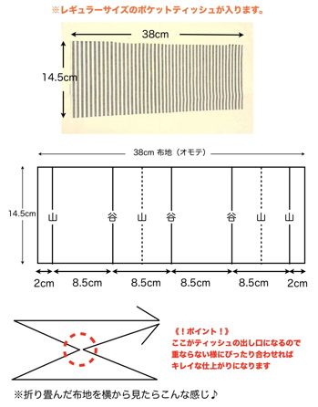 蓋付きポケットティッシュケースの作り方 永久保存版soranohana そらのはな