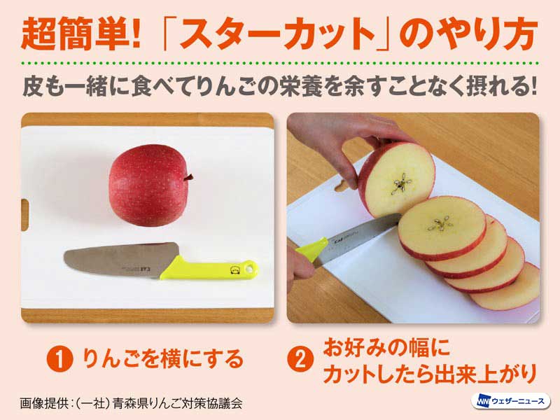 子供が喜ぶ♪ゲーム感覚で食べられる「りんごジェンガ」など、りんごの飾り切り特集 - デイリシャス 楽天レシピ