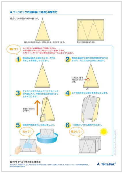 Ficheiro:Tetra Classic of milk Tomoe.jpg – Wikipédia, a enciclopédia livre