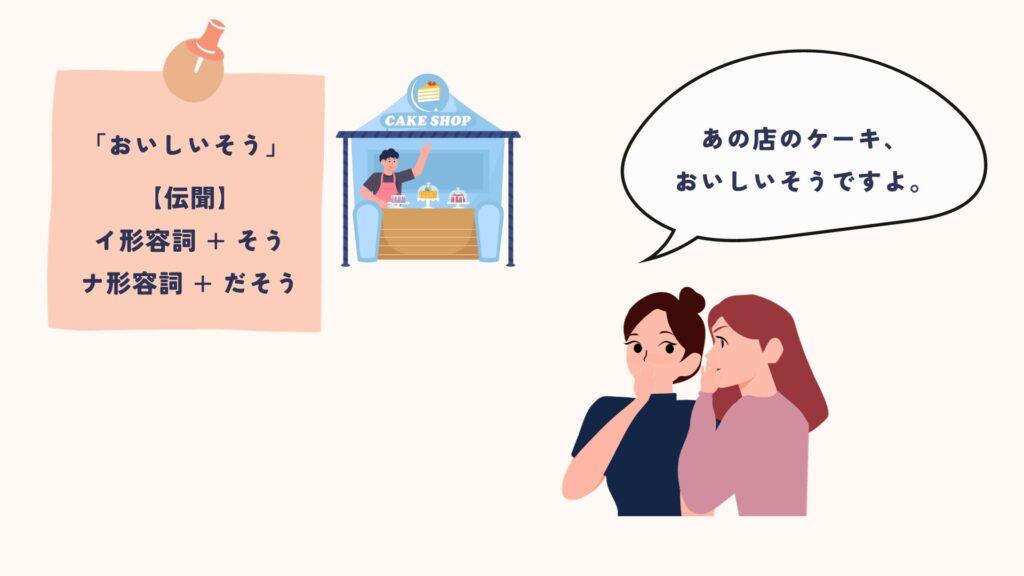 Spice Playlist VOL.1GABAN®家庭用製品公式サイトハウス食品