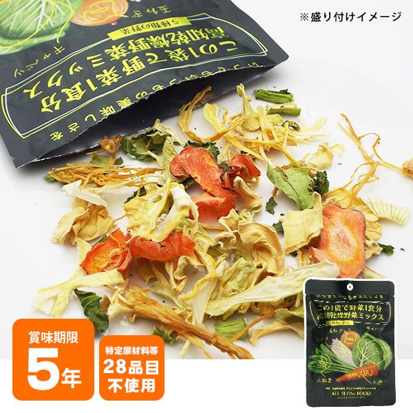 ▽今週のひとりごと みなさんは 高知野菜11人きょうだい はご存じでしょうか？高知野菜11人きょうだい は平成16年に高知野菜を全国にＰＲするため、アンパンマンでおなじみのやなせたかし先生に作成していただきました。スーパーで売られている野菜のパッケージに