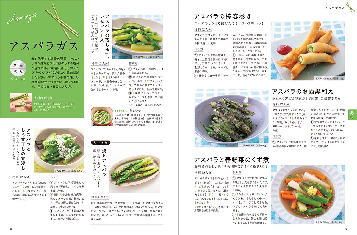 夏野菜のアンティエホイル焼き