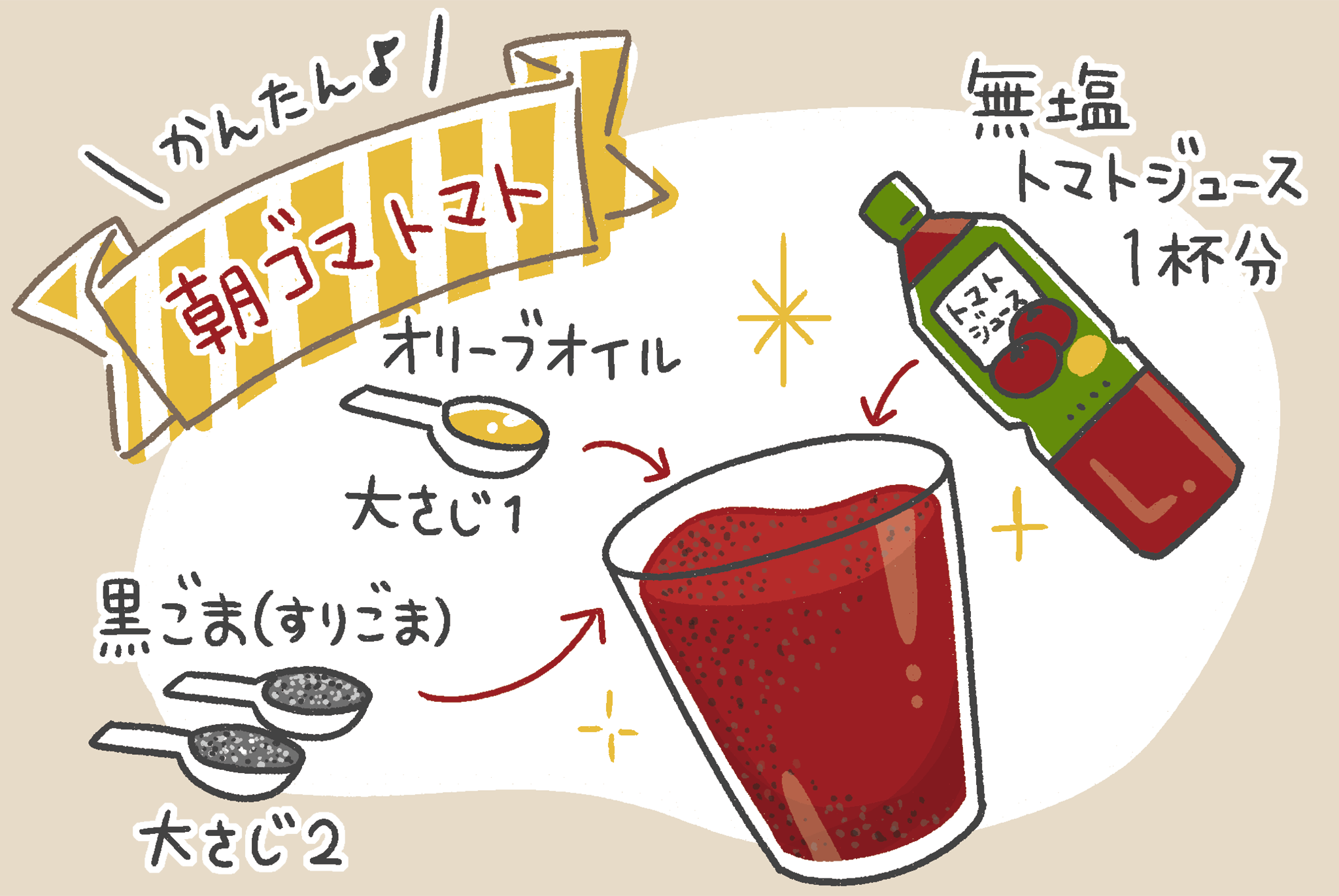ホットトマトオリーブオイル ダイエットby 井上うにゃクックパッド簡単おいしいみんなのレシピが392万品