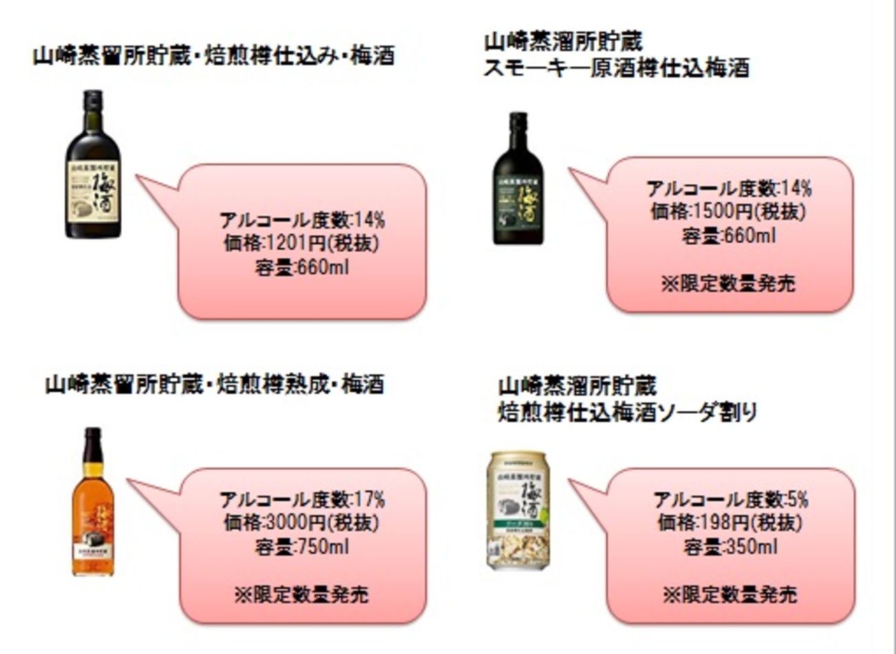 蜂蜜梅酒 720ml 12度和歌山 田辺市 紀州南高梅 南高梅 梅 梅酒 ロック ソーダ割り ギフト 家飲み 酒 お酒 水割り ギフトプレゼント 富田の水 モンドセレクション 蜂蜜 ばばあの梅酒 dnm003ロゼ梅酒 720ml 12度和歌山 田辺市 紀州南高梅 南高梅 梅