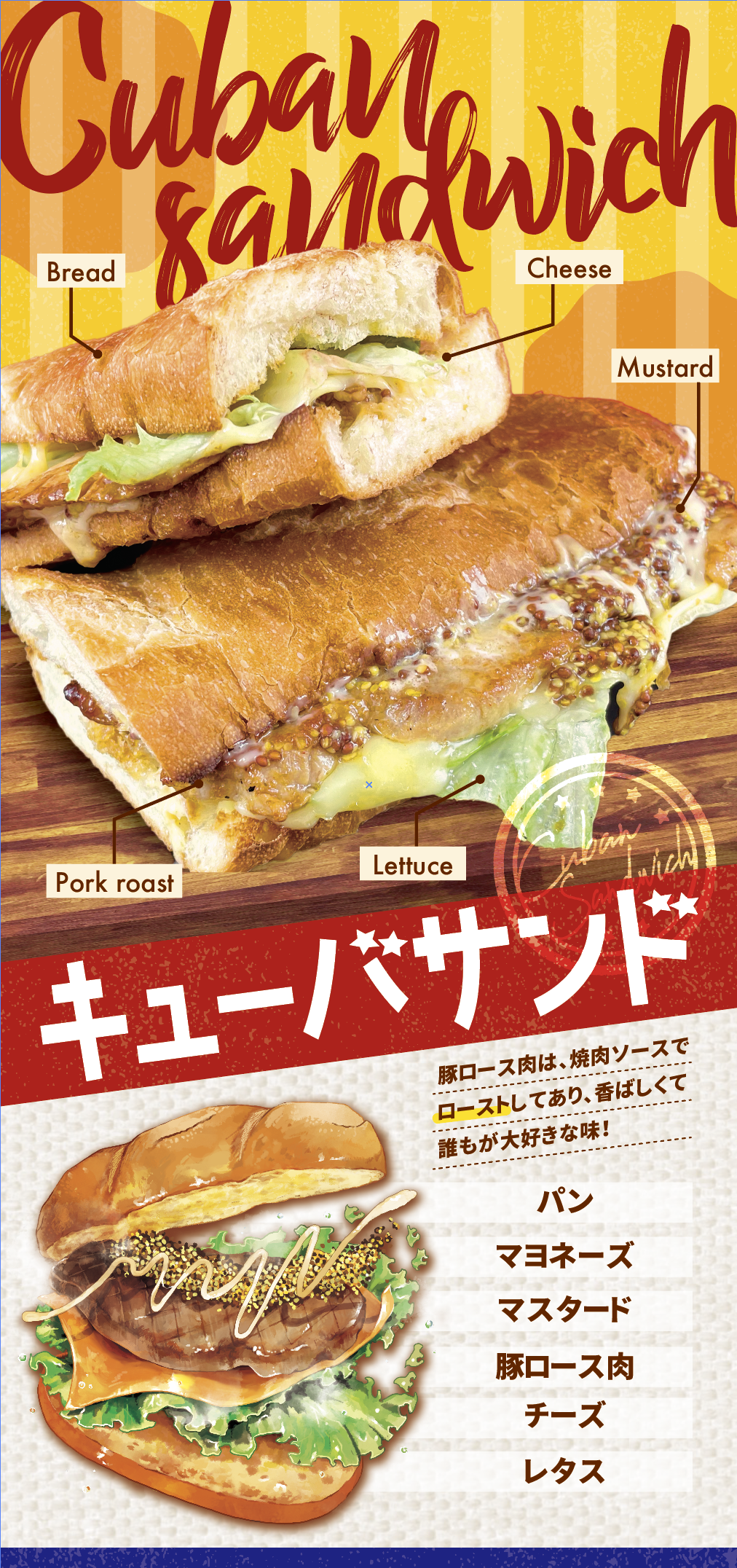 移動販売車 キッチンカー用看板 店頭幕移動販売の必需品 クレープ クレープ屋さん デザート 生クリーム フルーツ おやつ ターポリン 横断幕目立つ幕 店名を変えるだけのセミオーダー 自身の商品写真に差し替え可能 販売車 デザイン3種類 マルシェ イベント看板通販ワンダー 楽天市場店