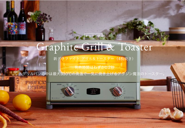 トースターで簡単 フライドポテト風