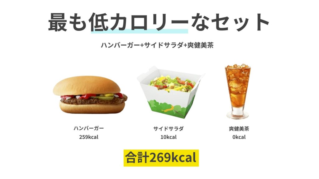 カロリー計算ツール 朝マックマクドナルドカフェレポ