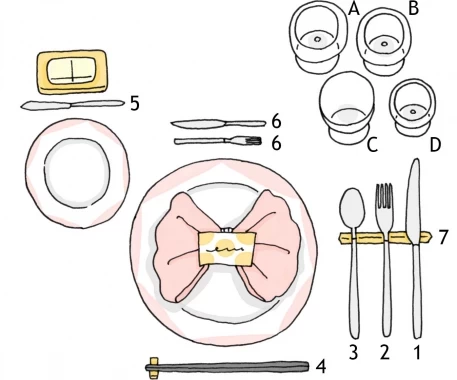 マナー講師監修！結婚式披露宴のテーブルマナー＜ゲスト向け＞