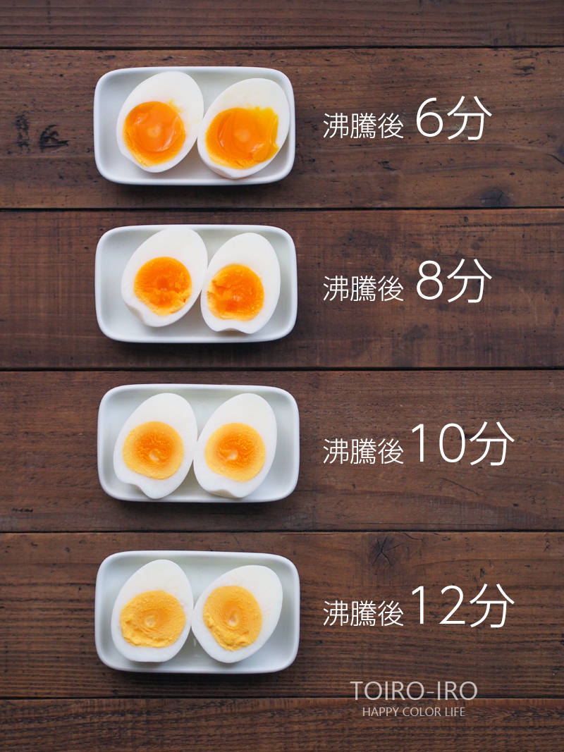 ゆで卵の好みの固さは？ 「ゆで卵の伝熱シミュレーター」で調理時間を見極めようねとらぼ