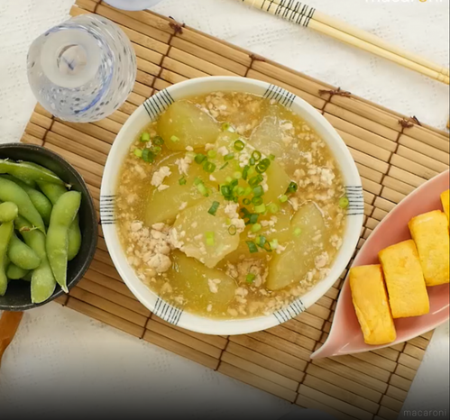 とろとろジューシー！ 豚バラと冬瓜のみそ煮