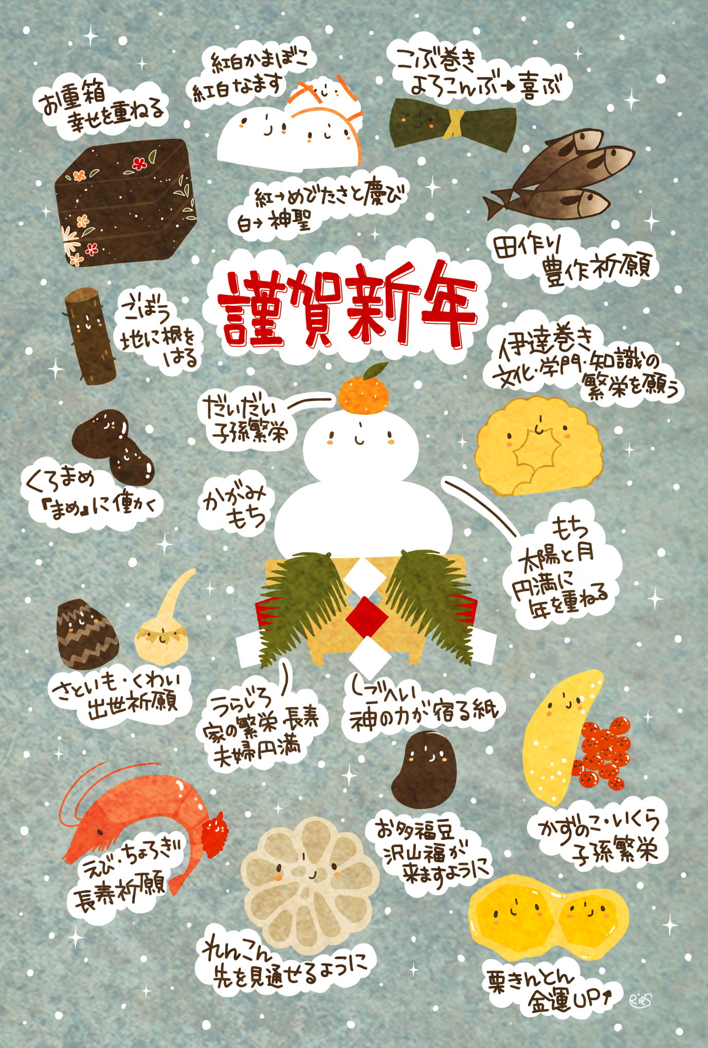 おせちセット２：イラスト無料