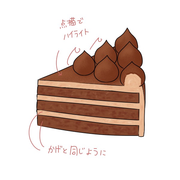 ハートのチョコレートケーキ イラスト素材4860617- フォトライブラリ